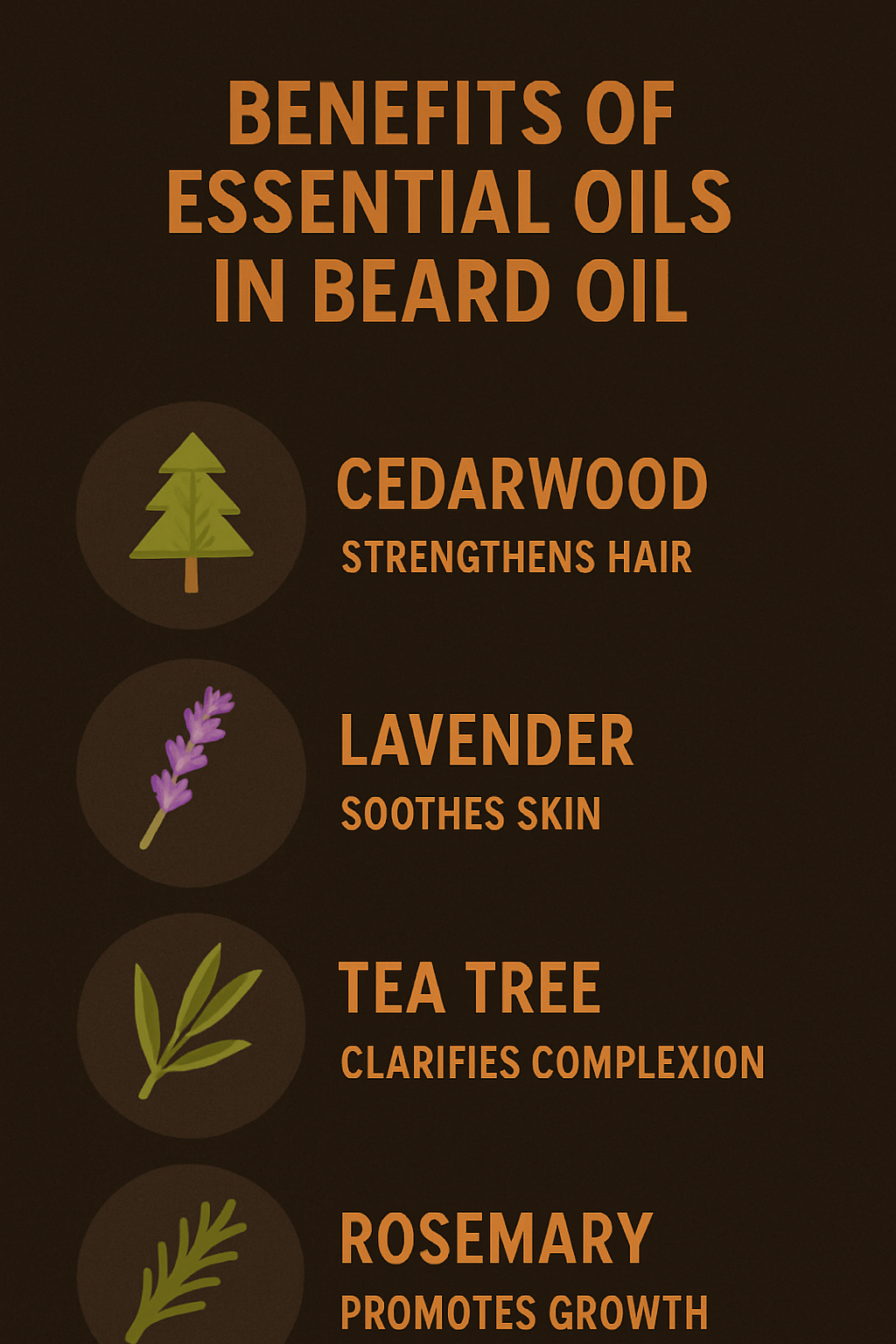 List of benefits of essential oils in beard oil with corresponding images and descriptions on a dark background.